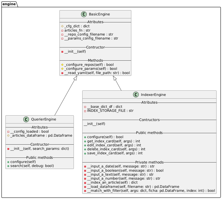 Engine - Class Diagram