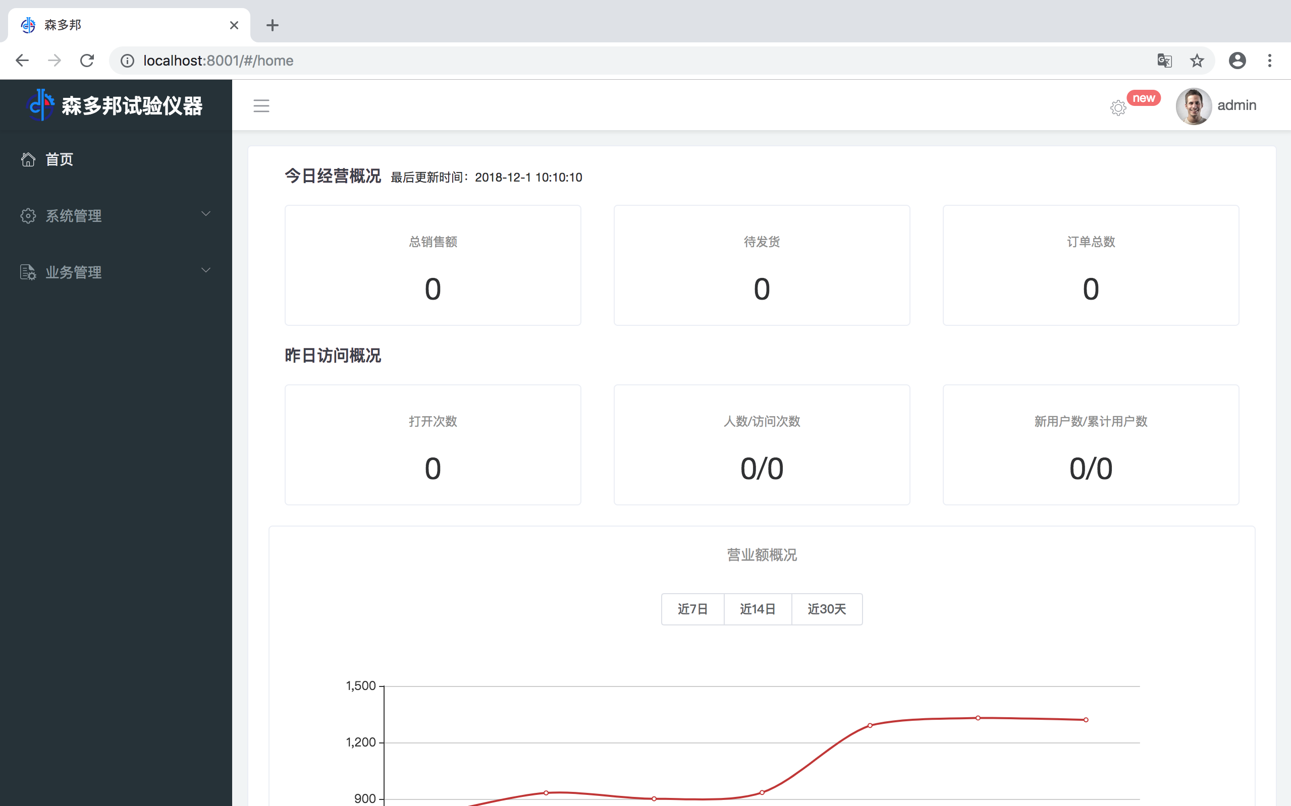 GitHub - yjjdick/sdb-mall: 极速开发微商城,分销商城的微服务分布式框架，前后端分离 · GitHub