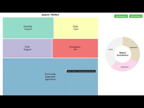 Interface Overview (Old)