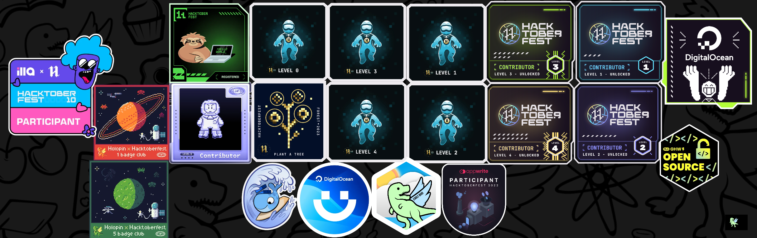 @tharindudilshan's Holopin board