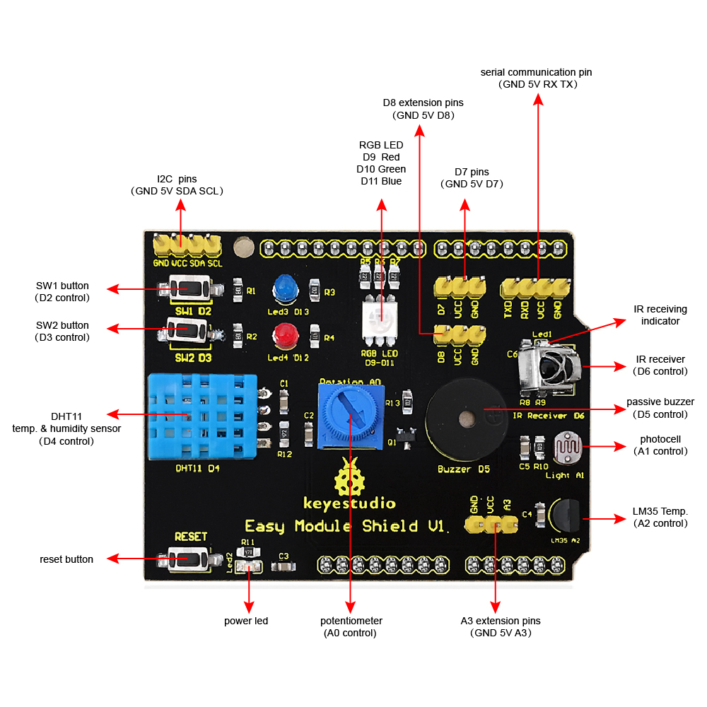 pinout diagram