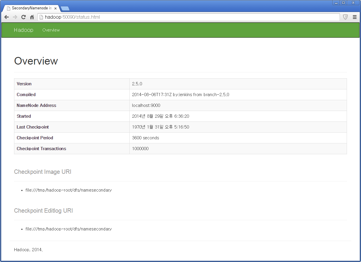 Secondarynode Information