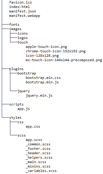 Directory Tree