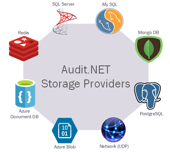 Storage providers