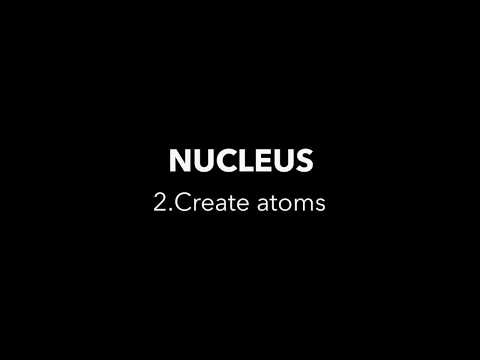 Nucleus create nucleons