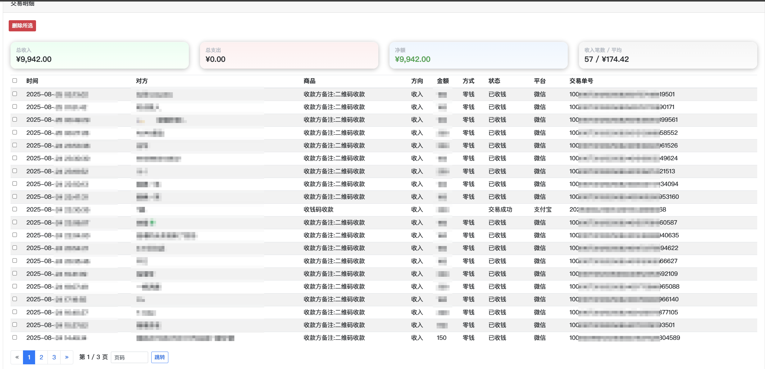 GitHub - Aruke05/wx-billing: 微信 & 支付宝账单导入与可视化分析项目 · GitHub