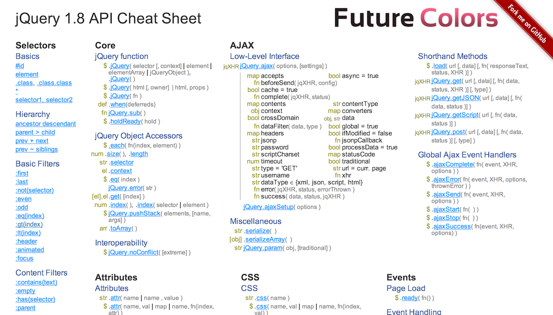 jQuery API Cheatsheet