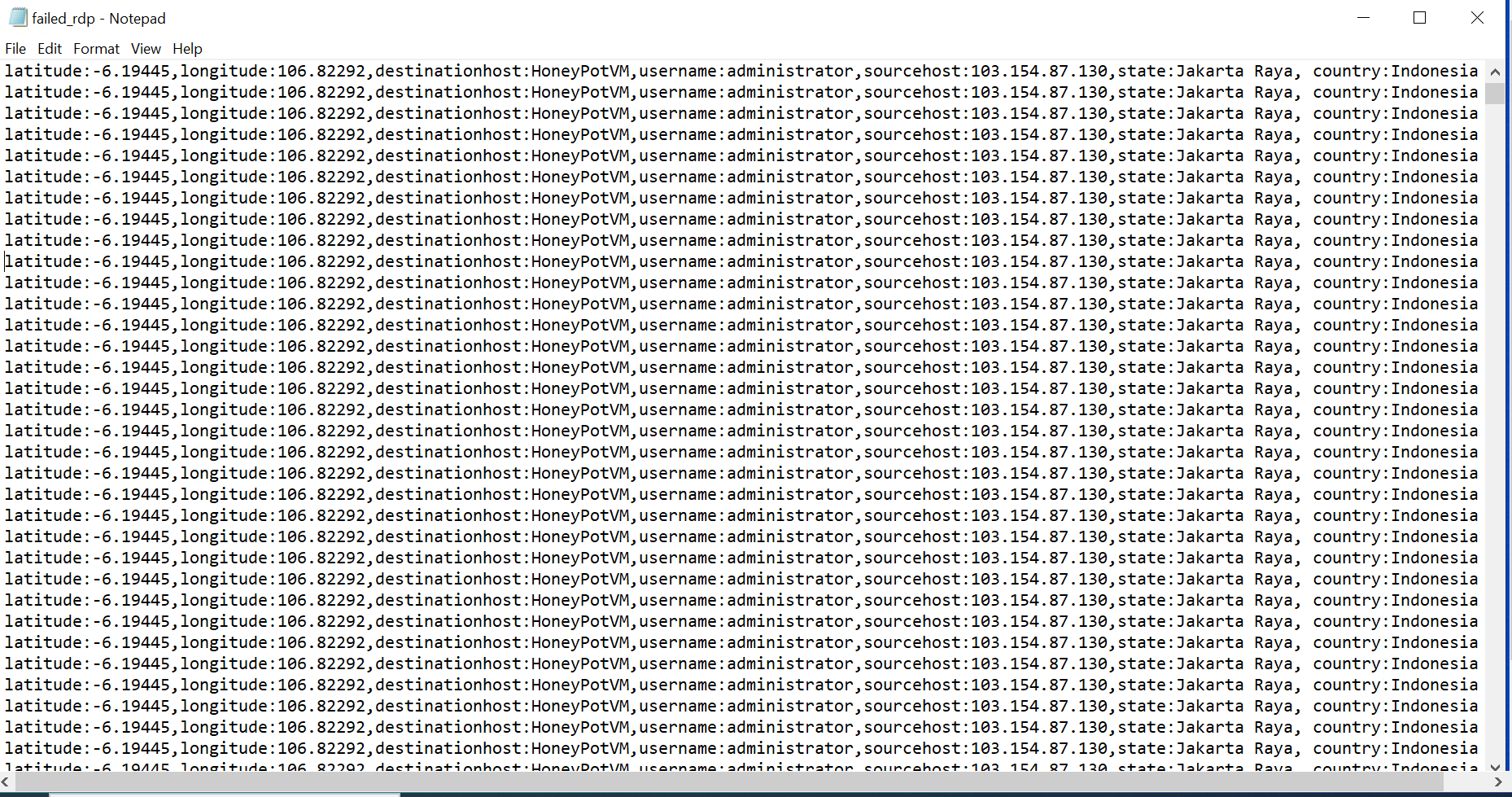 Github sean4478 azure sentinel lab set up microsoft sentinel siem