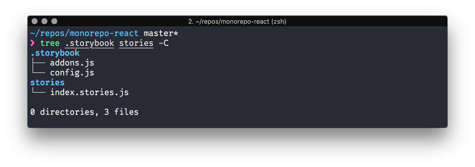 Screenshot of .storybook and stories directories