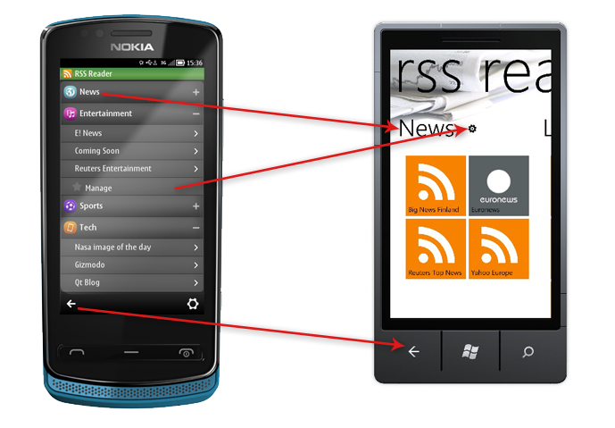 Comparing the main screens