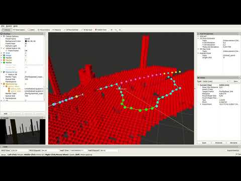 Trajectory Replanning Using RRT* - Test Cones