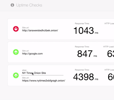 View Site Statistics