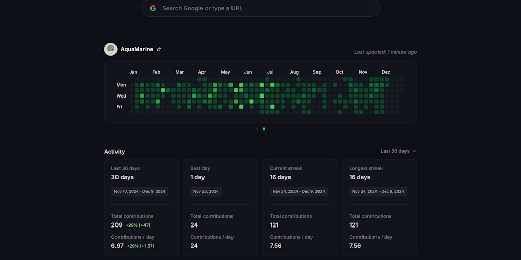 GitStats