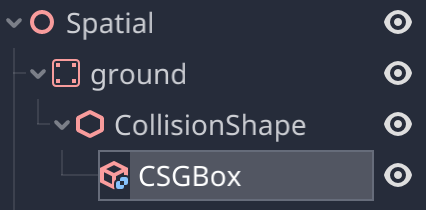 CSGBox