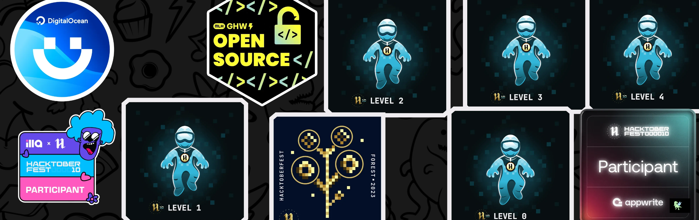 An image of @harshdev098's Holopin badges, which is a link to view their full Holopin profile