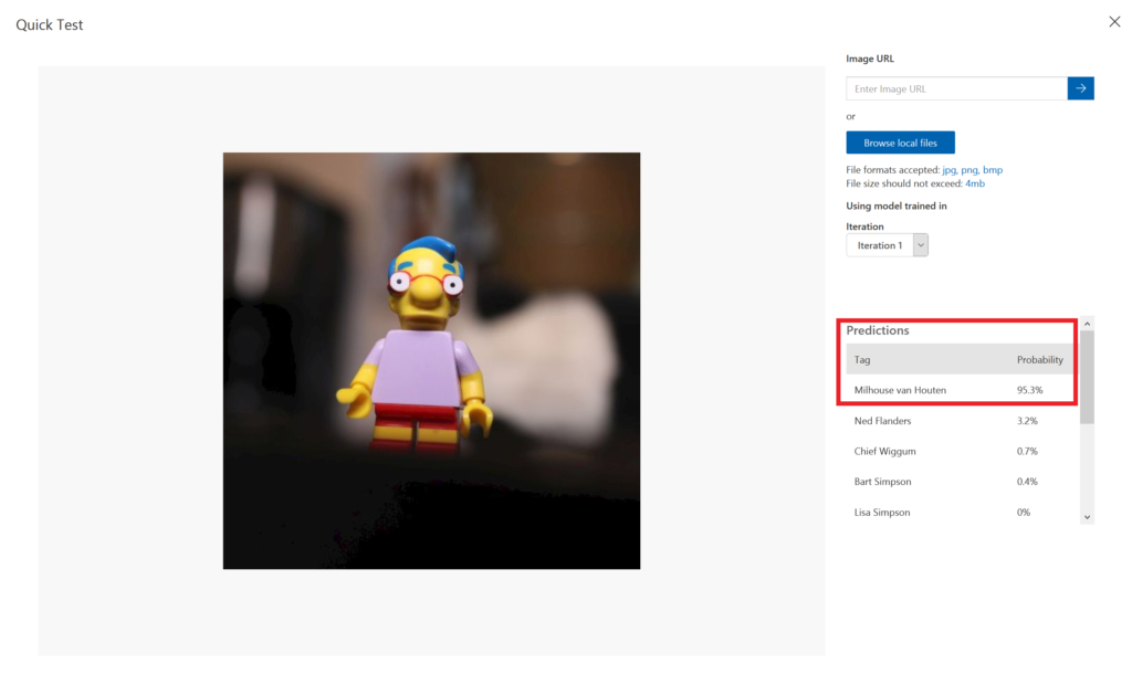 GitHub - DataChangers/AI-workshop-recognize-the-simpsons: Create a ...