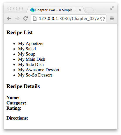 Dartium running the first Recipe Book app
