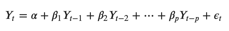 AR(p) Model Equations