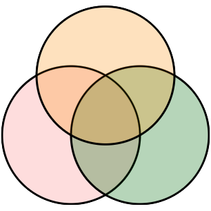 Area-Proportional Venn Diagrams