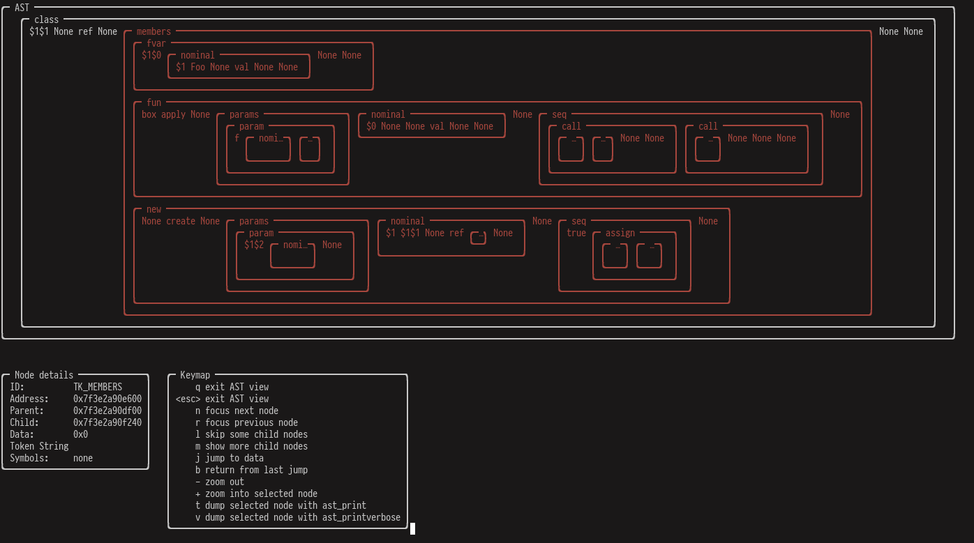 https://trundle.github.io/pony-ast-explorer/ast-explorer.png