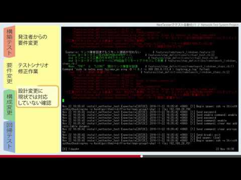 NetTesterでテスト自動化！ Network Test System Project - YouTube