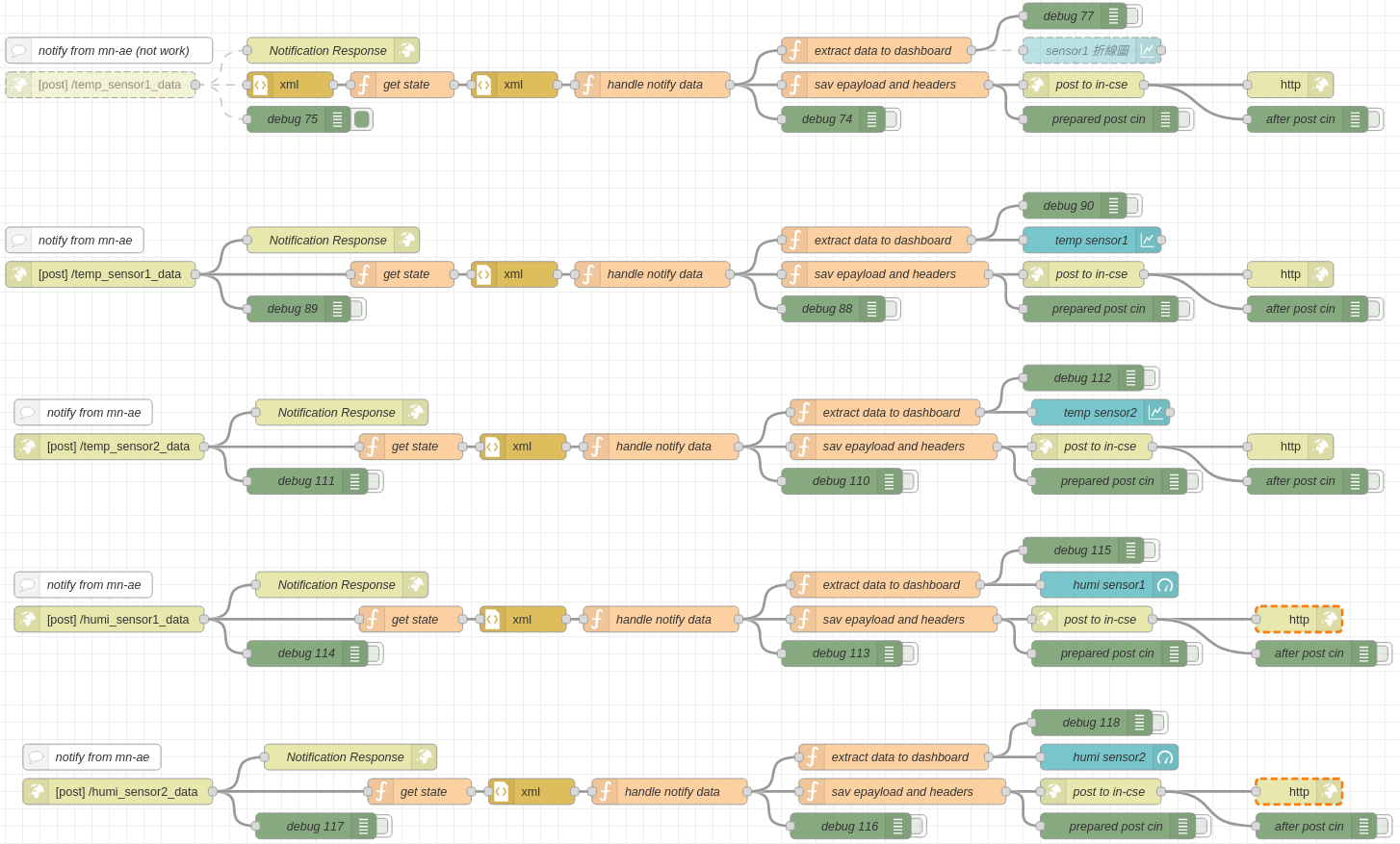 node-red_IN(2)