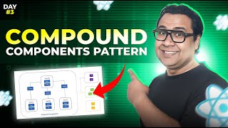 Mastering Compound Components Design Pattern in React || Day 03