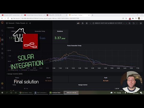 Solar Integration
