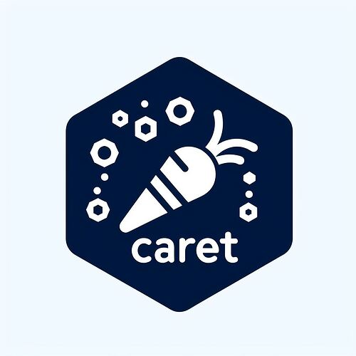 caret