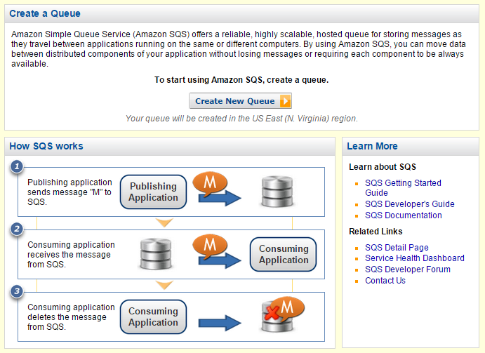 Create SQS Queue