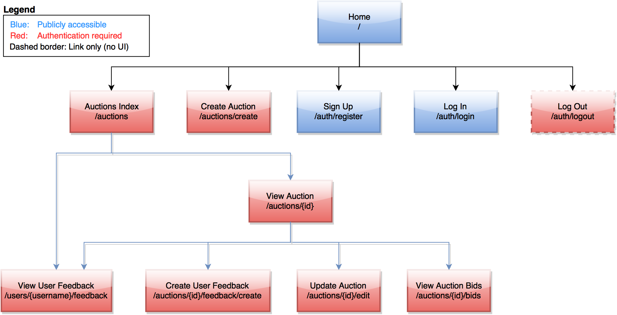 Site Map