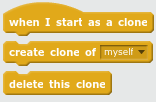 cloning