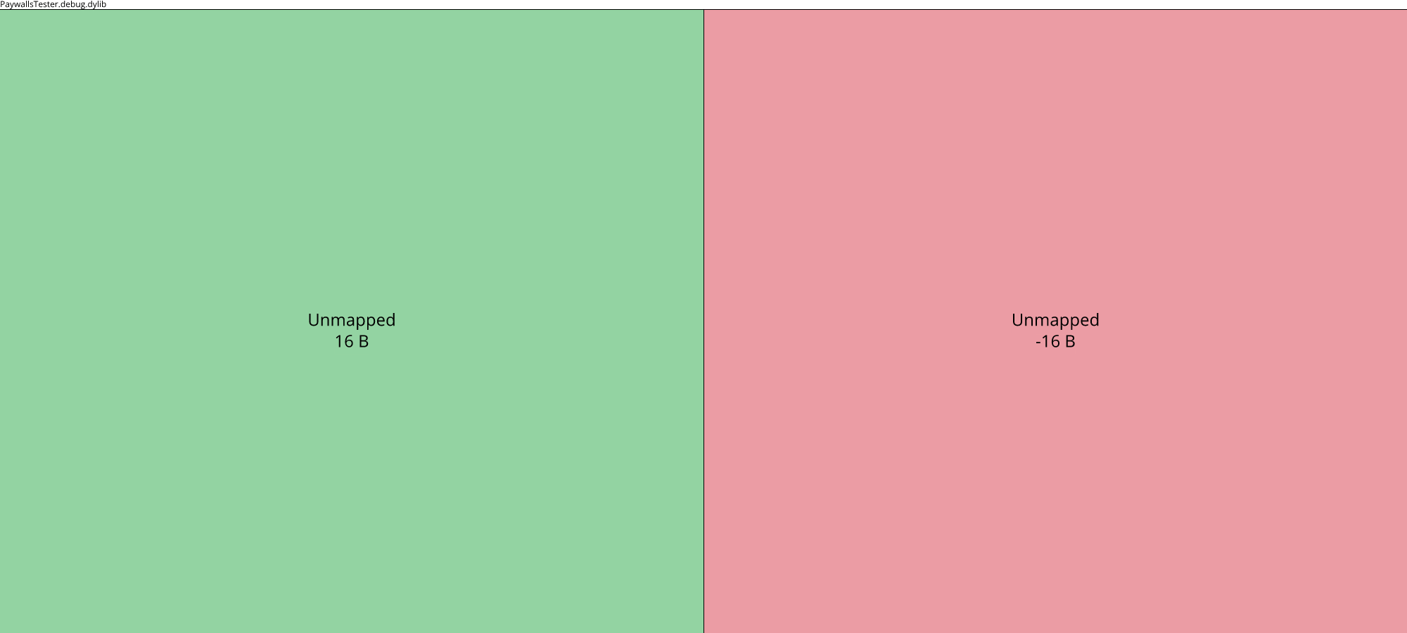 Image of diff