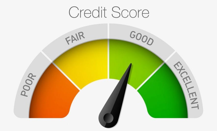 Credit Score