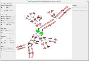 Double nodes