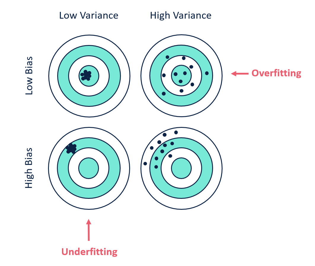 https://community.alteryx.com/t5/image/serverpage/image-id/52874iE986B6E19F3248CF?v=v2