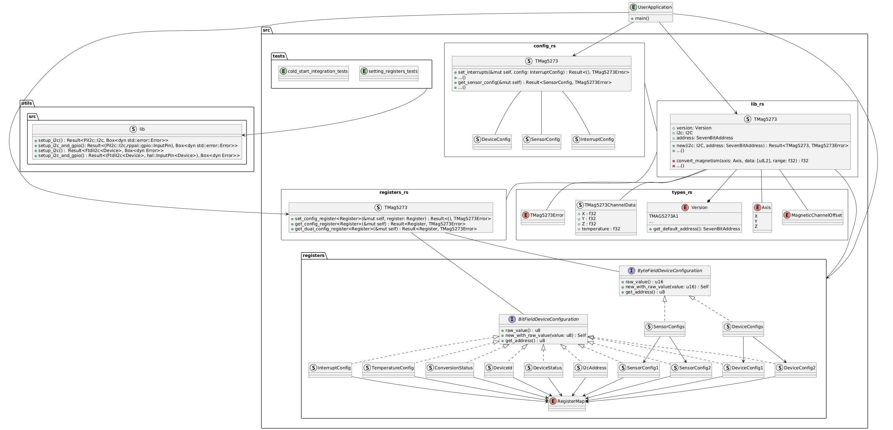 System Architecture