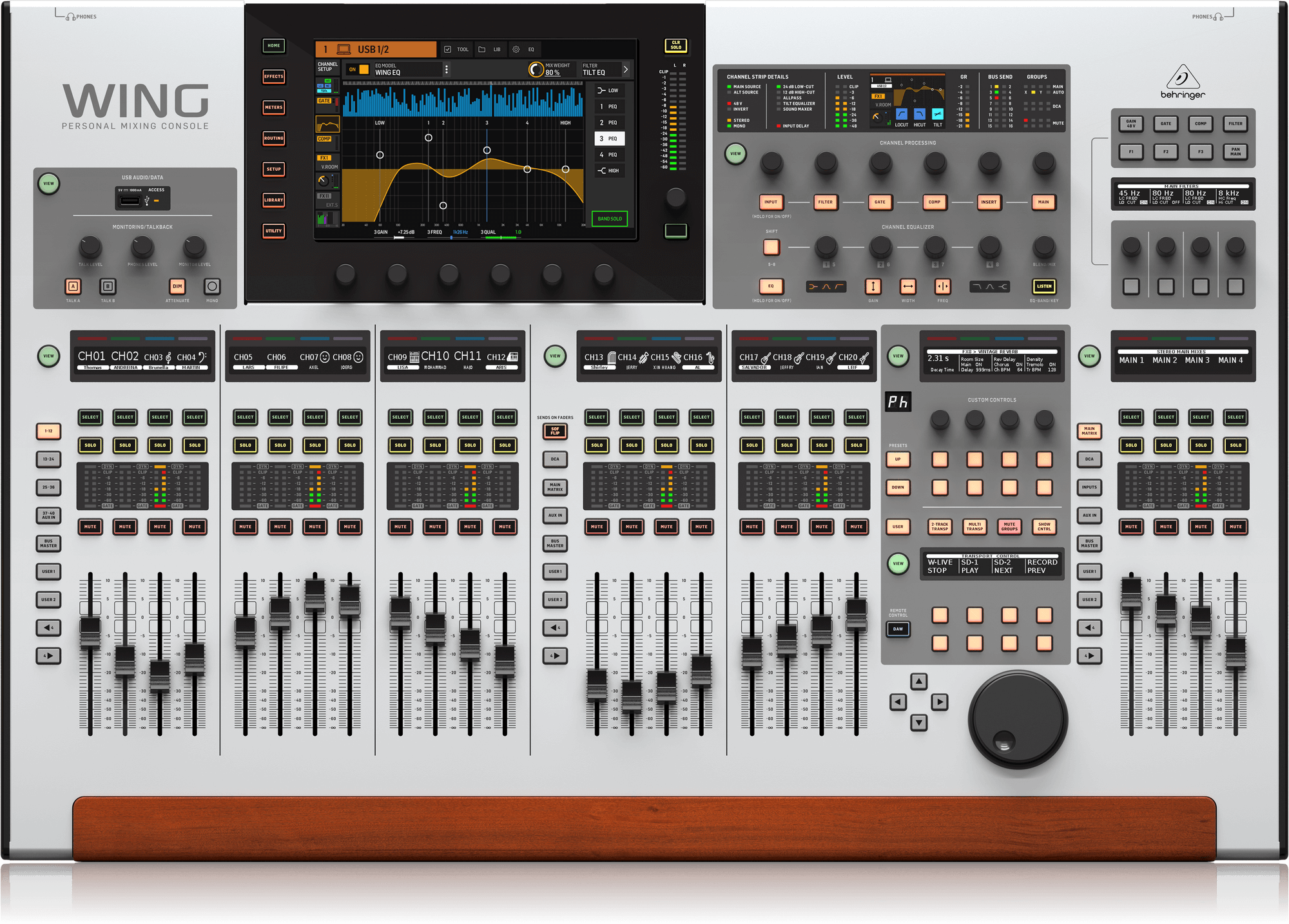 WING personal digital mixing console