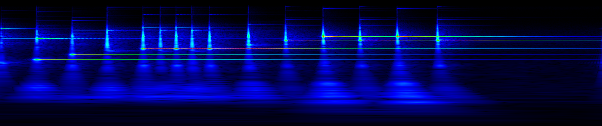 Glockenspiel spectrogram, sone scaled