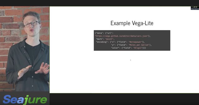 Seajure Clojure + Vega/Vega-Lite talk