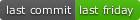 GitHub last commit