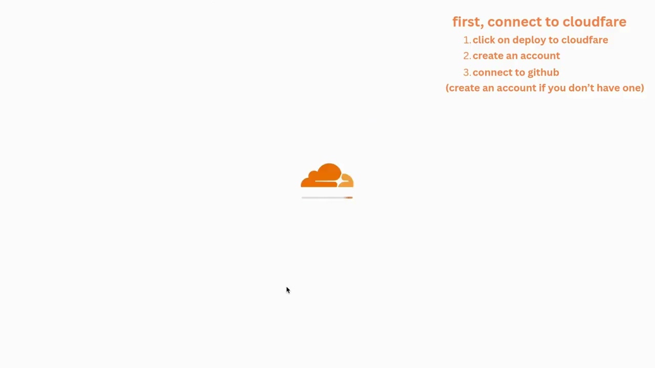 Composio MCP Setup Video