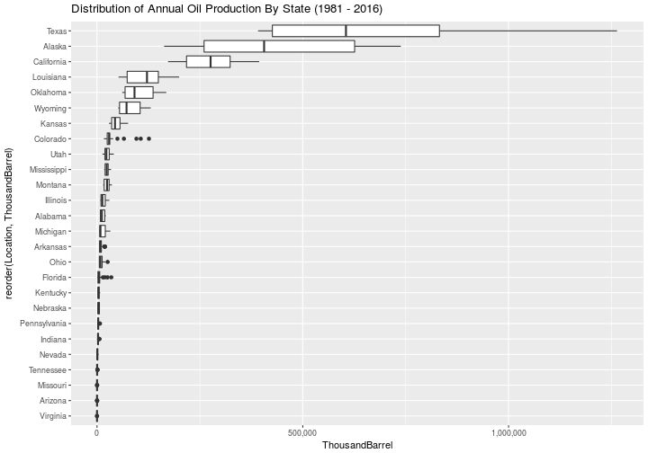 plot of chunk unnamed-chunk-11