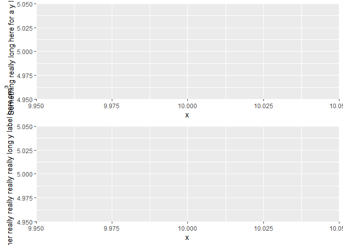Slight axis label misalignment with superscripts · Issue #83 ...