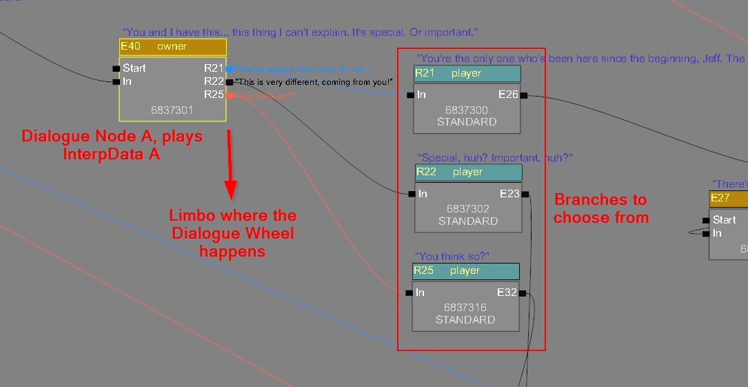 Figure 56