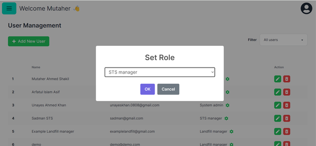 User & Role Management