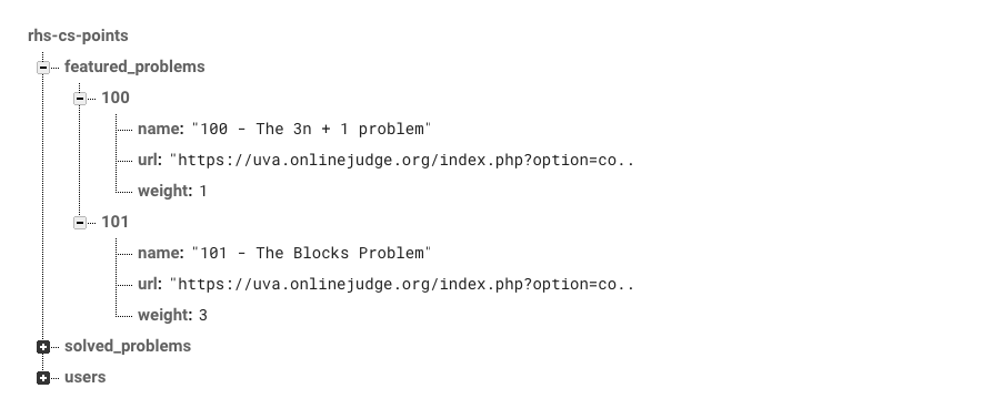 Firebase Database Screenshot
