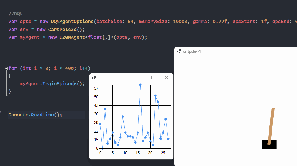 Training Example