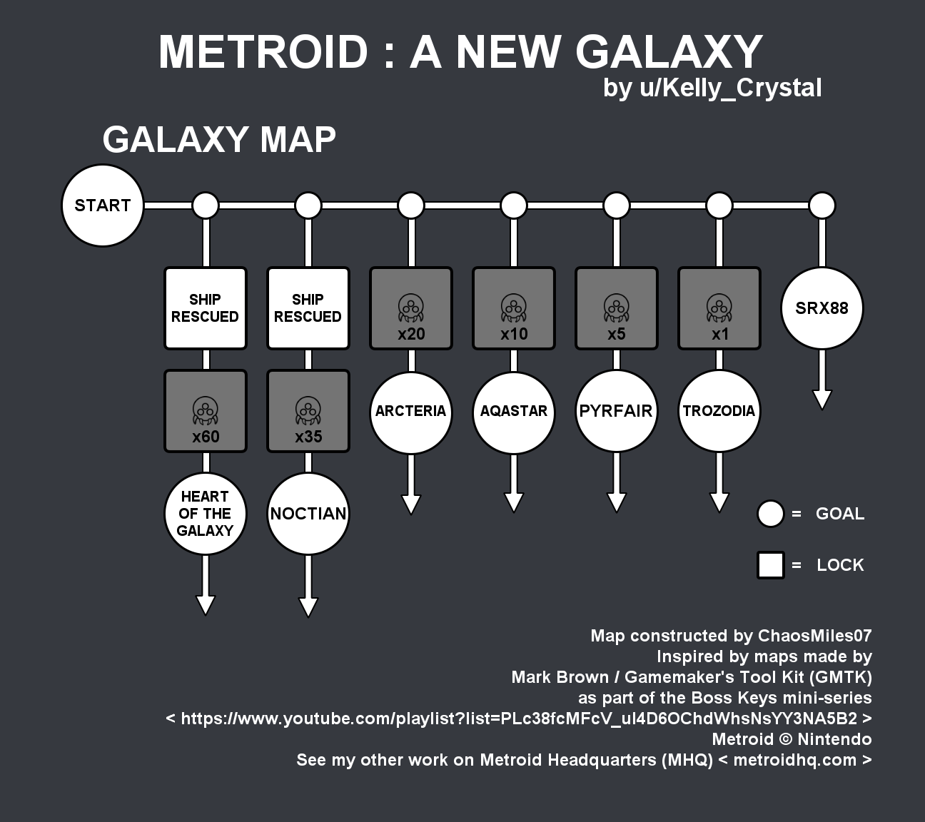 Galaxy Map