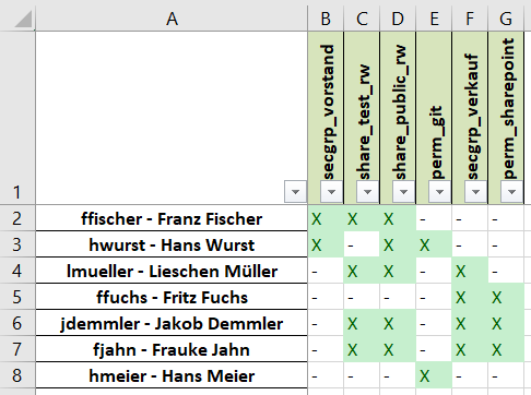 Excel list